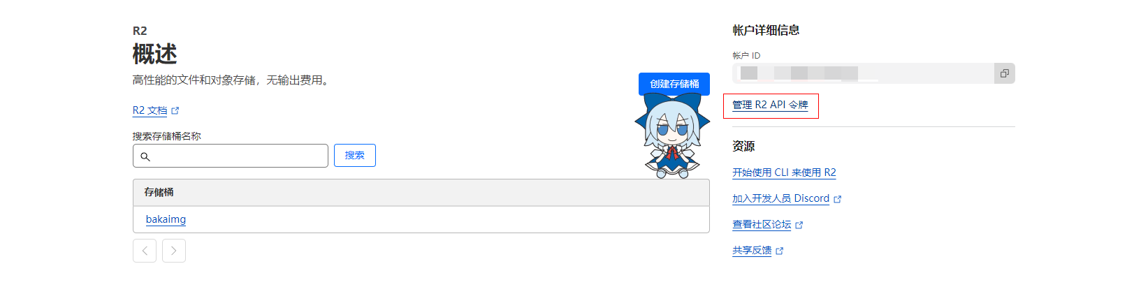 R2>概述